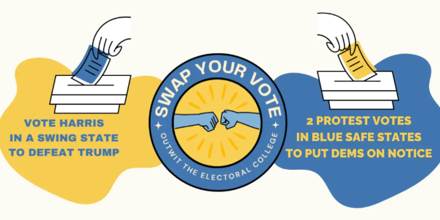 Swap Your Vote Outwit the Electoral College